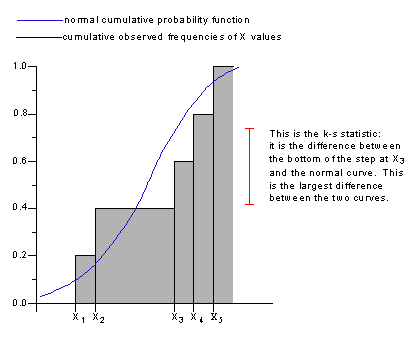 image\k-sstat.gif