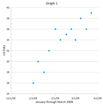 Example tick marks