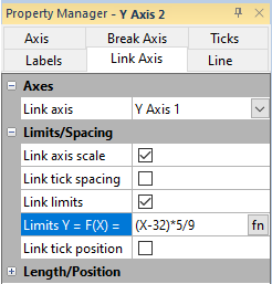 Image showing example linked limits equation