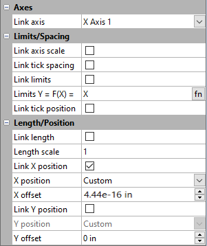 Image showing example axis