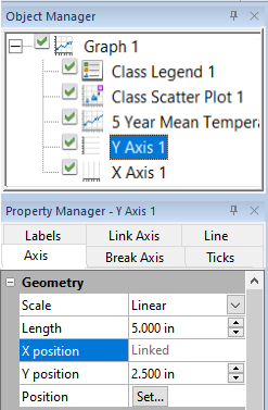 Image showing example x axis