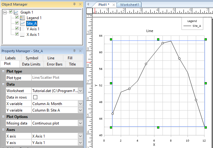 Example line plot